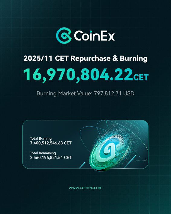CoinEx