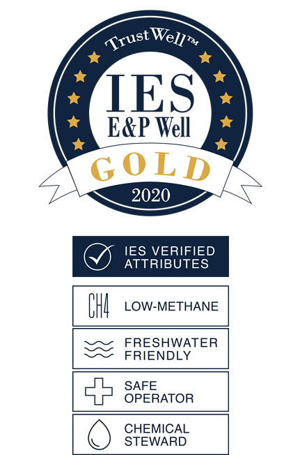 IES TrustWell™ Verified Attributes Gold Rating