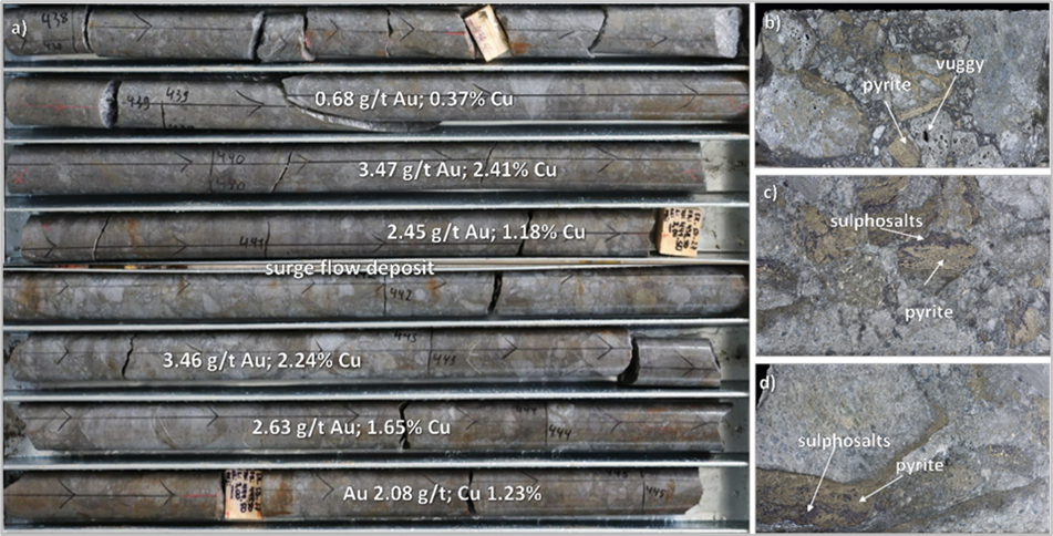 Photographs of representative high-grade copper-gold mineralized drill core from hole EX_SD_27 at the Sharlo Dere zone.