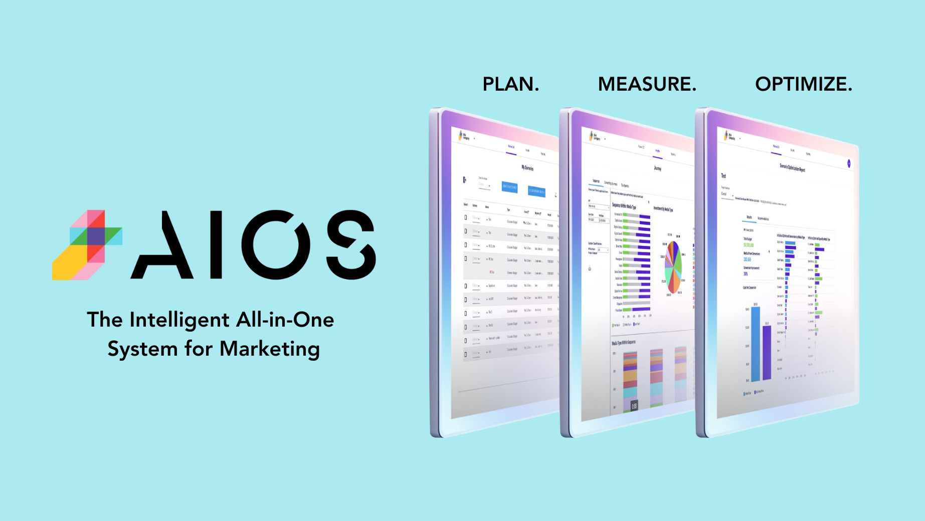 Plus AIOS | The Intelligent All-in-One System for Marketing