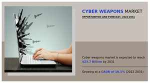 Cyber Weapons Market A