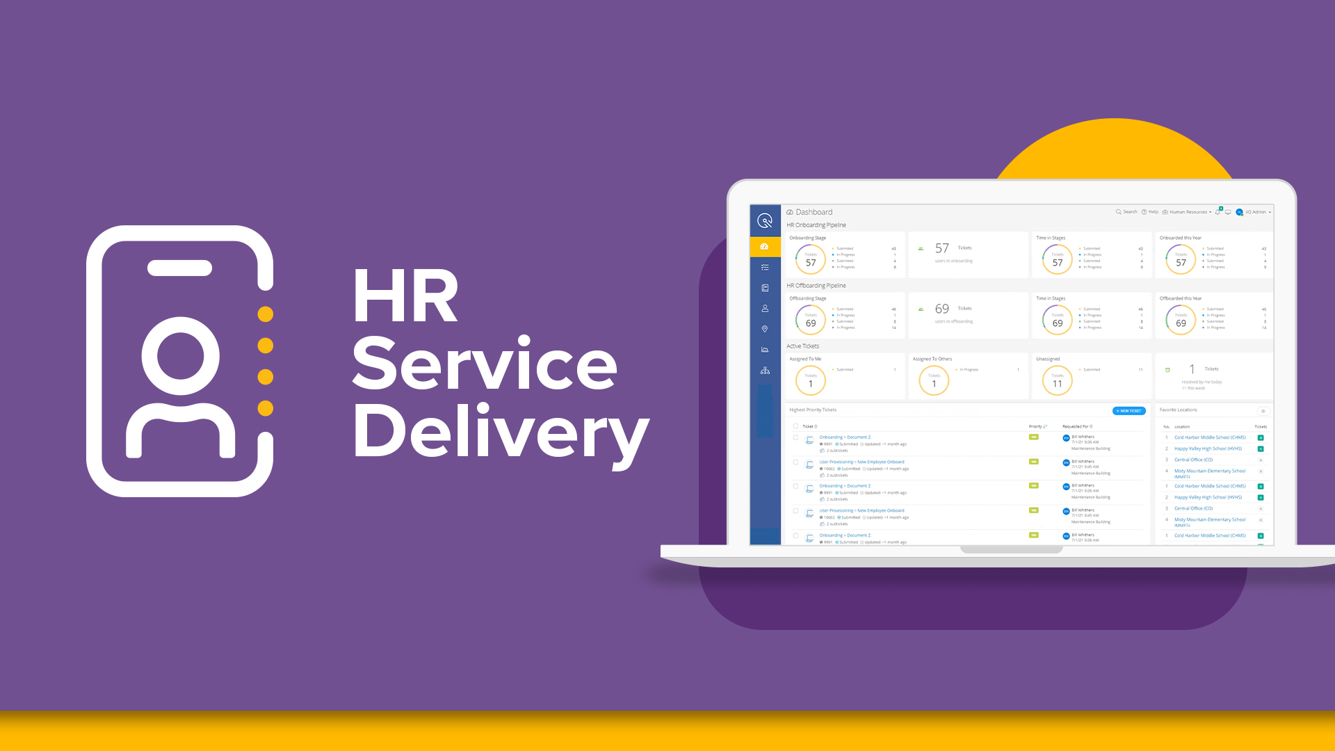 HR Service Delivery