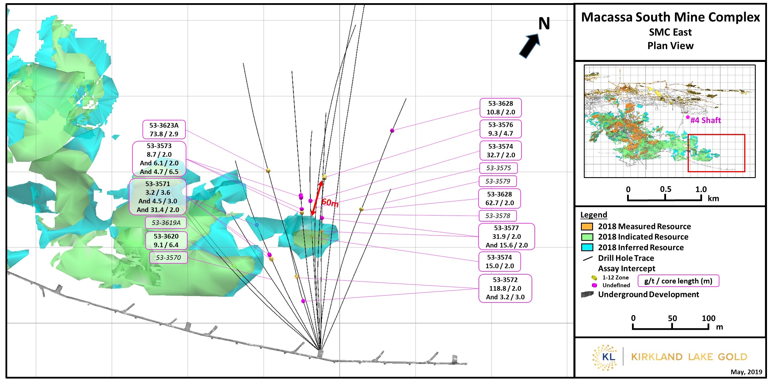 Figure 1: 