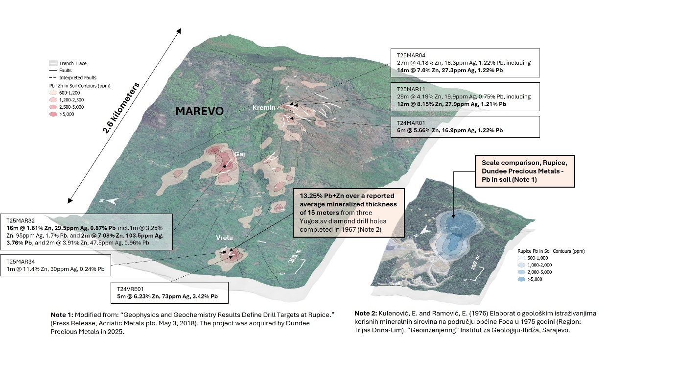 Leviathan Metals Intersects High-Grade Zinc, Lead and Silver mineralization in trenching at Foča, Bosnia and Herzegovina