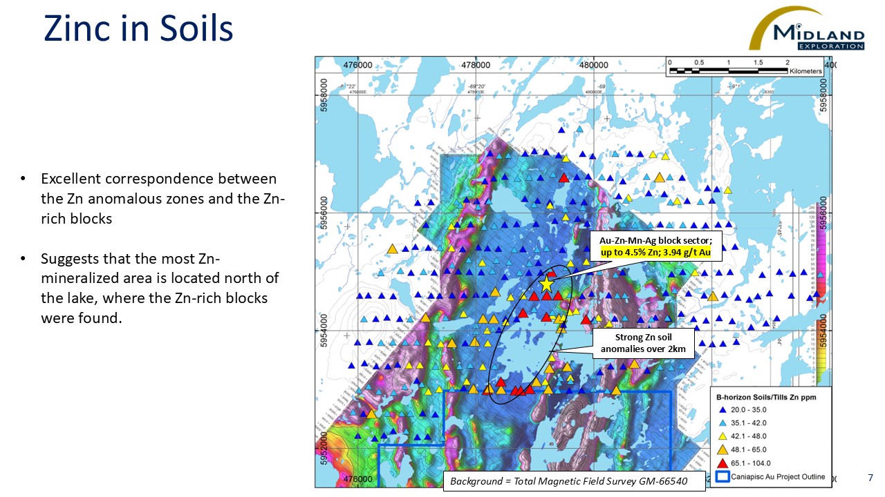 Figure 7 Zinc in Soils