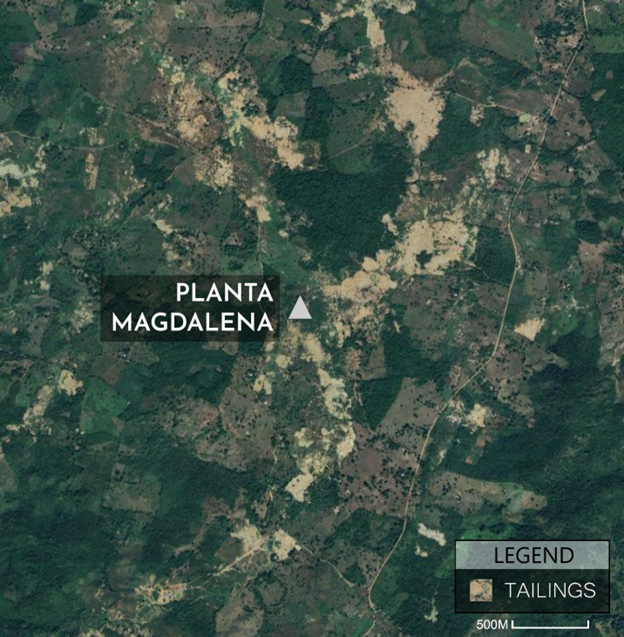 Planta Magdalena S.A.S.