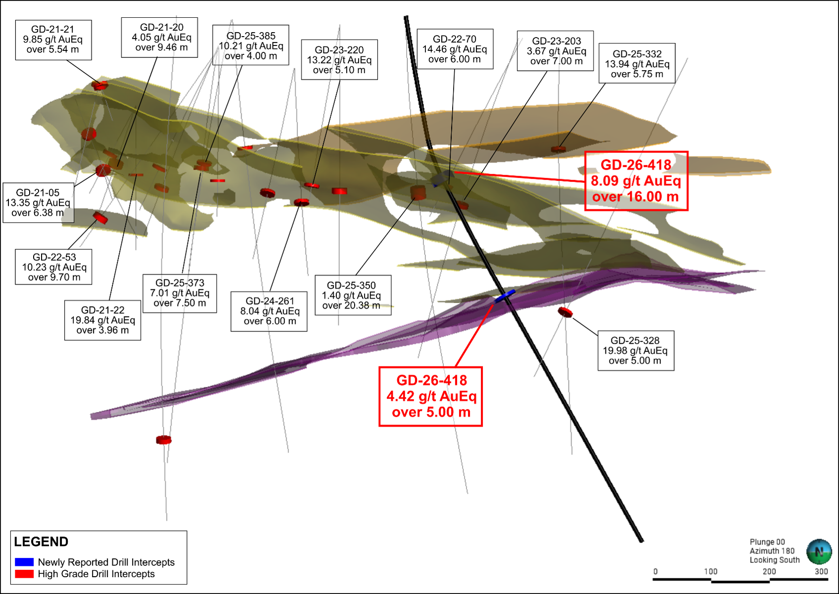 Goliath Resources Limited