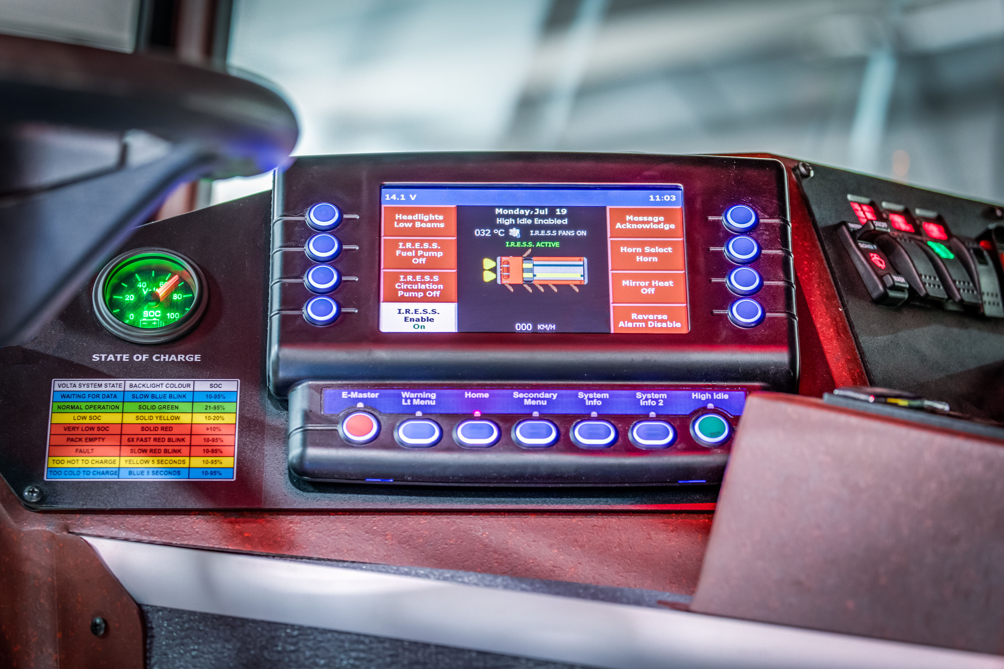 Dependable's Idle Reduction & Energy Storage System (IRESS), powered by Volta, is customizable and easily managed from the cab. The green State of Charge gauge (left) looks similarly to a fuel gauge and lets operators know how much energy is left.