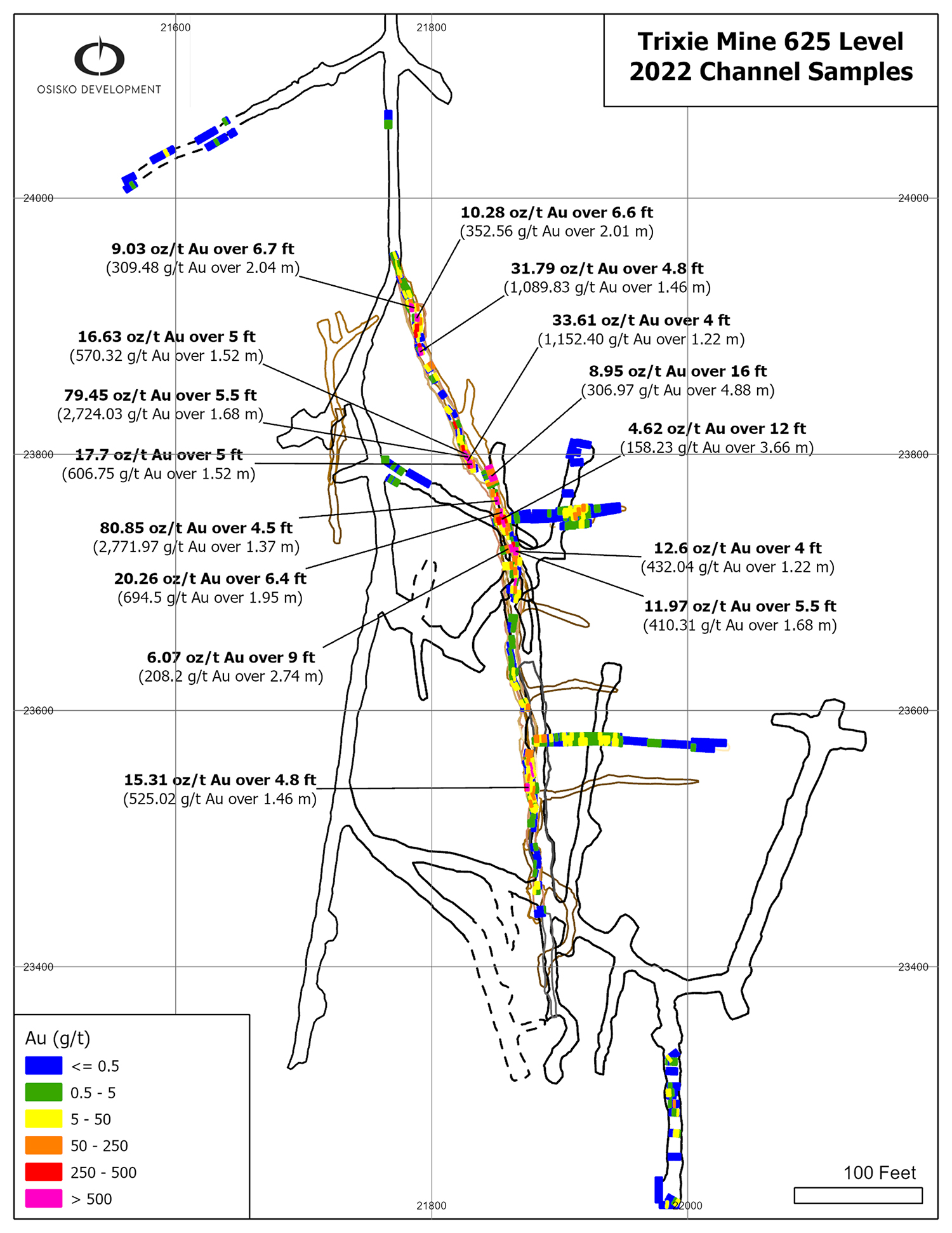 Osisko Development Reports Underground Sampling Results From Tintic Project Junior Mining Network