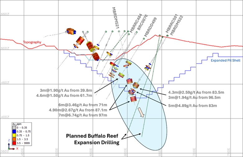 Figure 4.  image