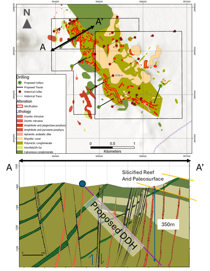Centauro Project, Mexico: Geological plan and interpretive cross section 