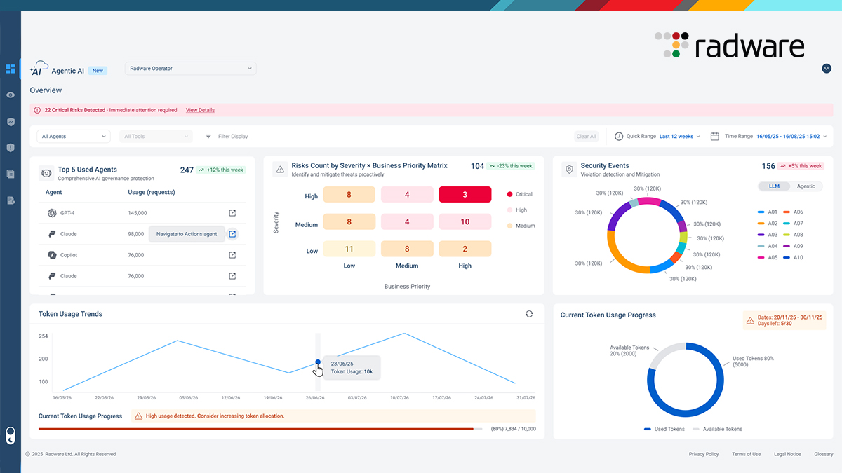 Radware Expands Agentic AI Protection with AI Governance Reporting and Claude Code Protection