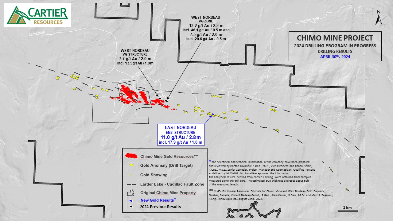 Chimo Mine Project DDH Results April 30th 2024
