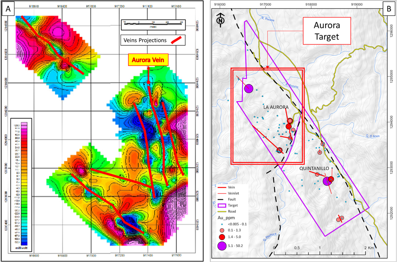 Figure 1A and Figure 1B