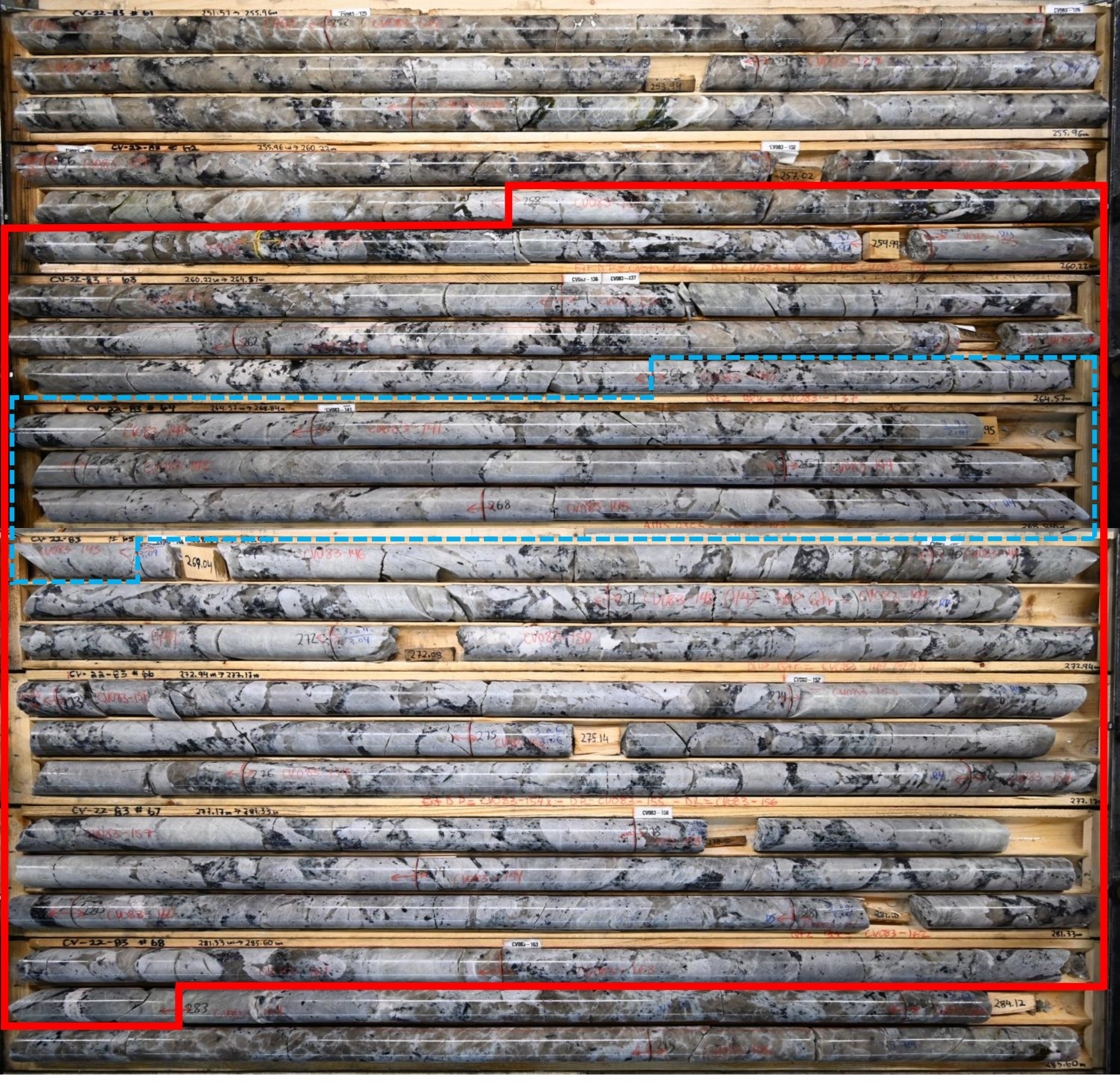 High-grade drill core intersection (25.0 m at 5.04% Li2O) in CV22-083 (red box), including 5.0 m at 6.36% Li2O (dashed blue box)