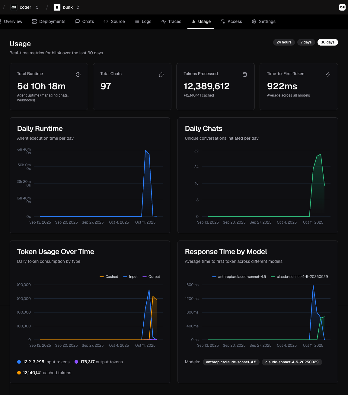 Coder introduced early access to Blink, the fastest way for developers to build, ship, and run AI agents and chatbots. A full, open source developer engine, Blink provides the complete runtime, infrastructure, and developer tools needed to build intelligent, event-driven agents that integrate directly with real-world systems.