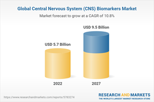 Global Central Nervous System (CNS) Biomarkers Market