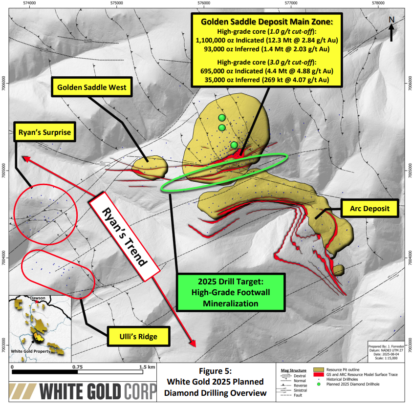 Figure 5 - 2025 Golden Saddle Drilling Overview