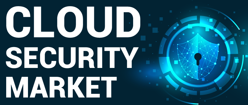 Cloud Security Market