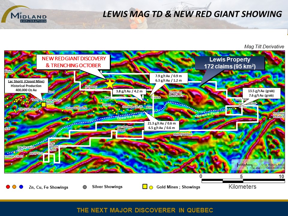 Figure 4 Lewis Mag