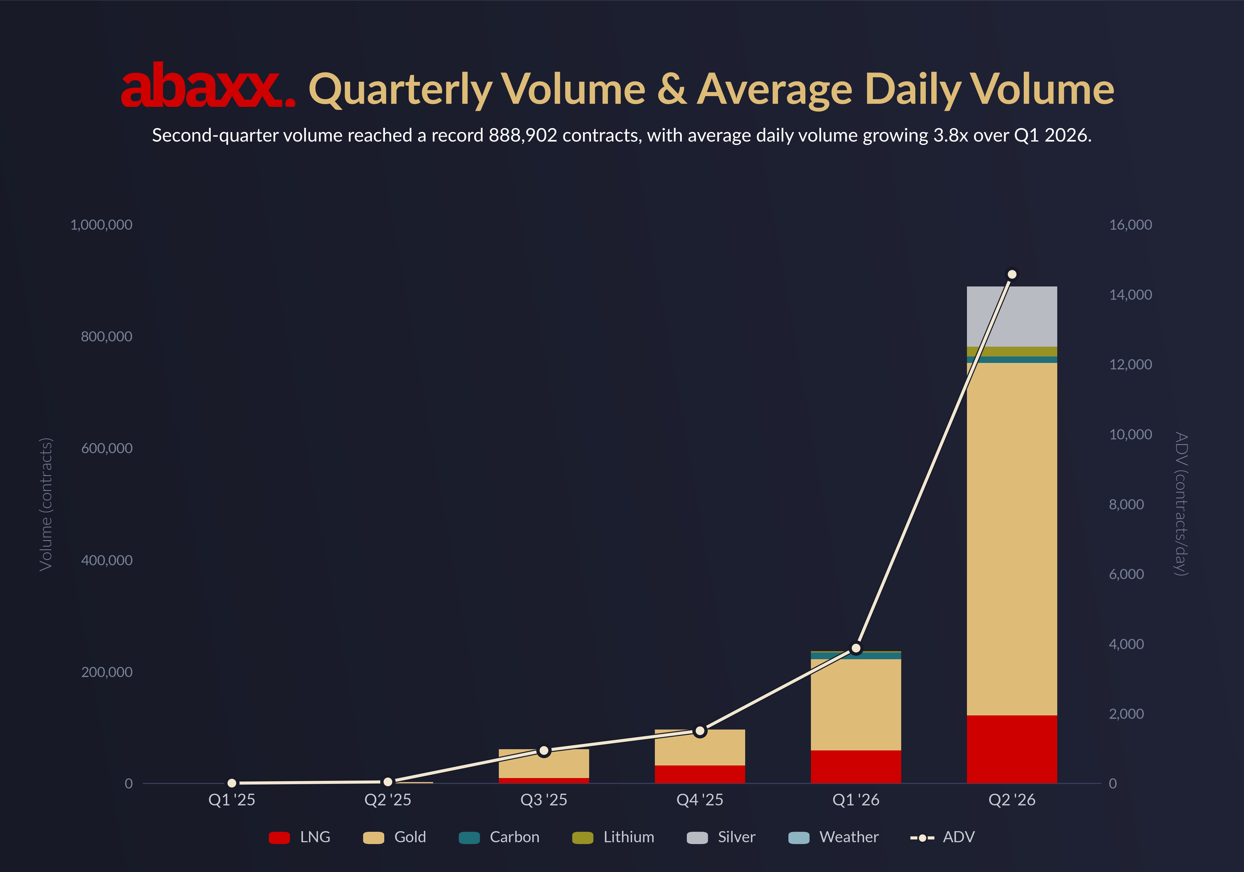 AEX_QUARTERLY_FORRELEASE