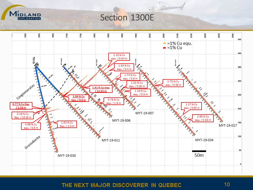 Figure 10 Section 1300E