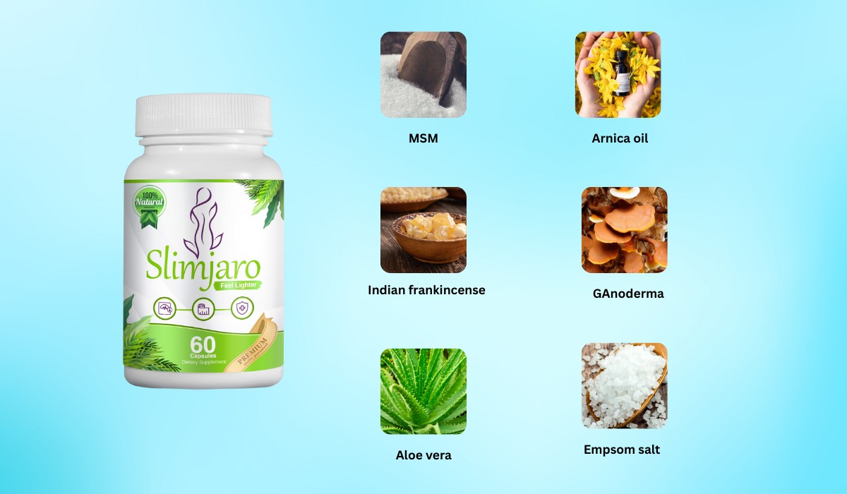 Slimjaro Ingredients