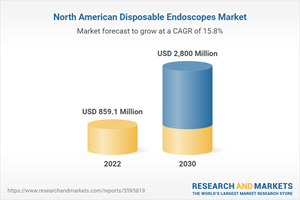 North American Disposable Endoscopes Market