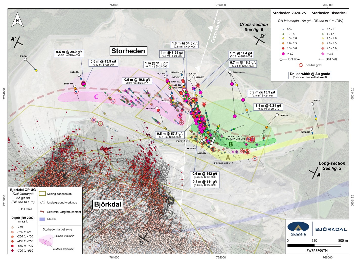 Björkdal-Storheden overview map highlighting the 2024 and 2025 Storheden drilling campaigns.