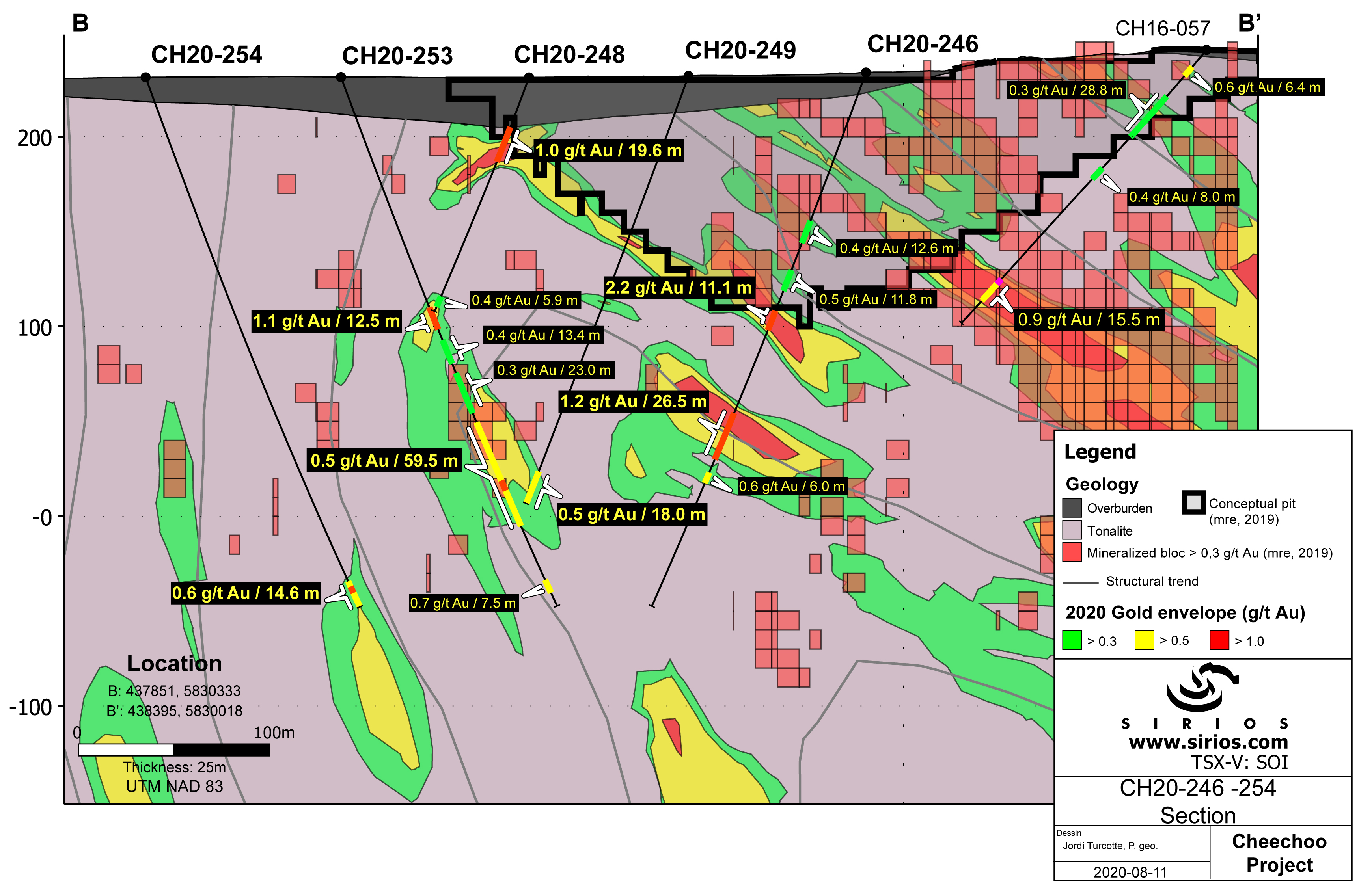 Section CH20-246-248-249-253-254_gold contour_ang