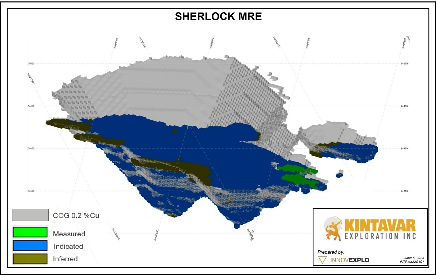 Catégorie de ressources de la zone Sherlock à l’intérieur d’une limite de la fosse à une teneur de coupure de 0.2% Cu.