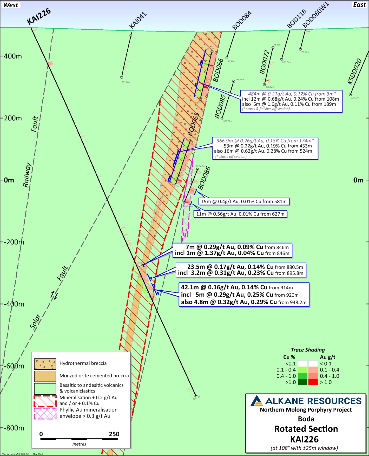 Northern Molong Porphyry Project