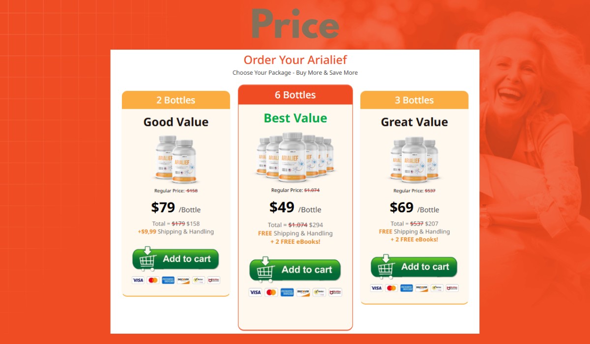 Arialief Pricing