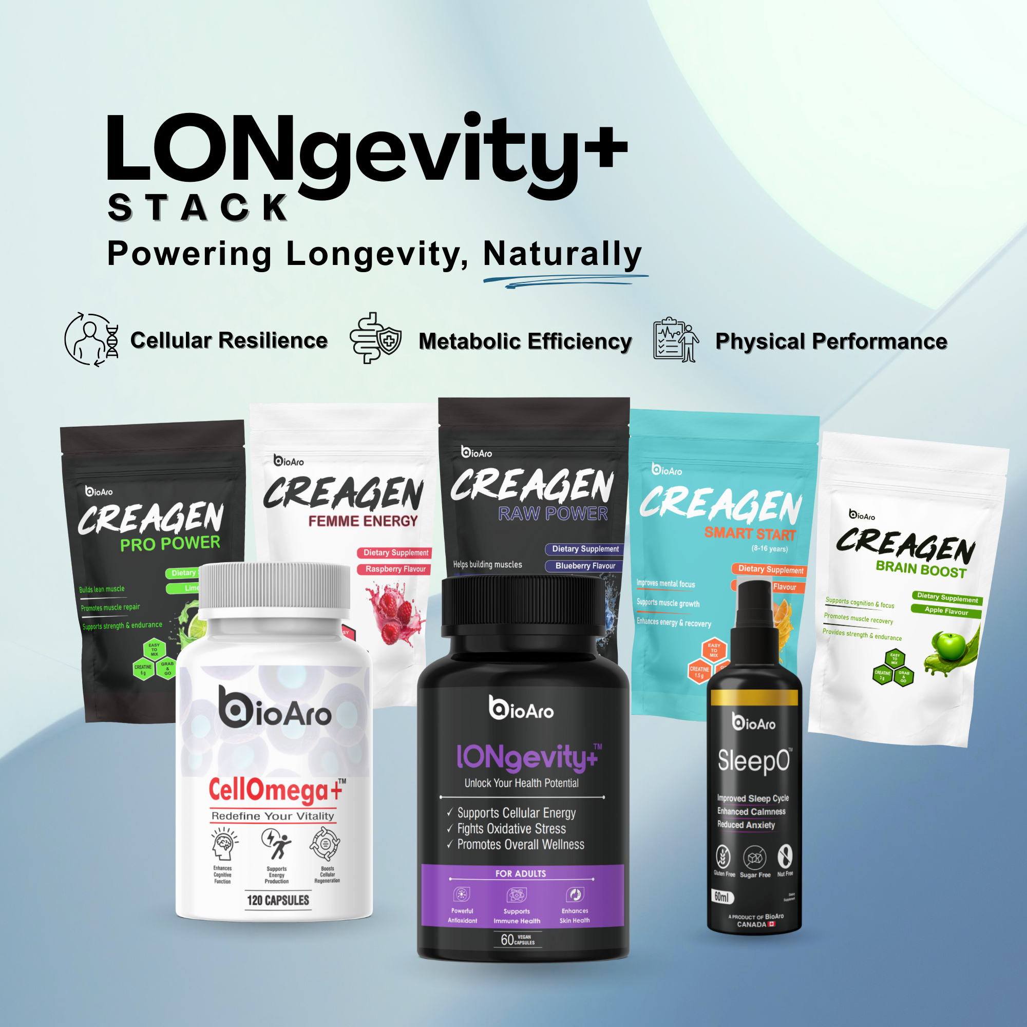 LONgevity+ Stack