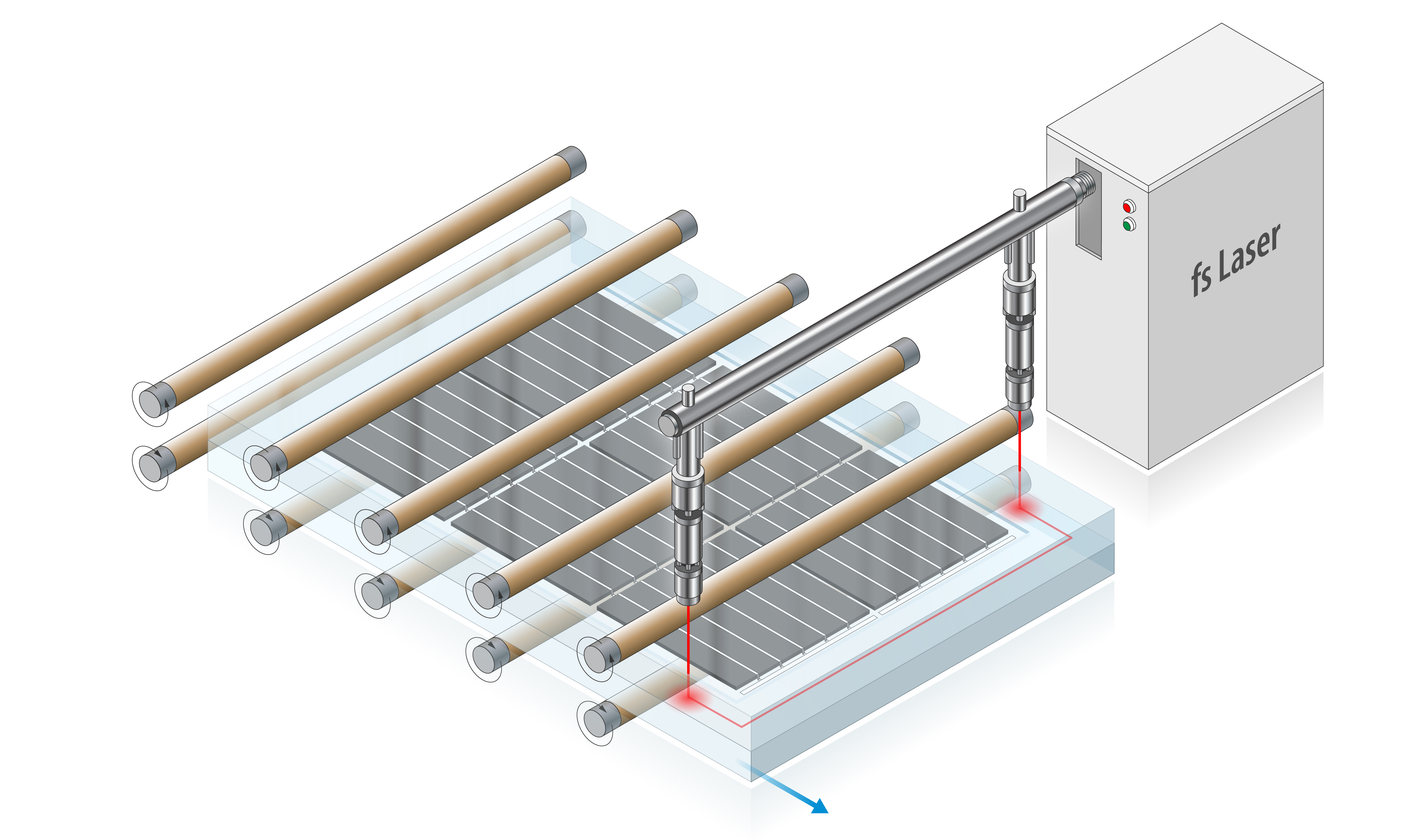 NREL Proof of Concept Shows Path to Easier Recycling of Solar Modules