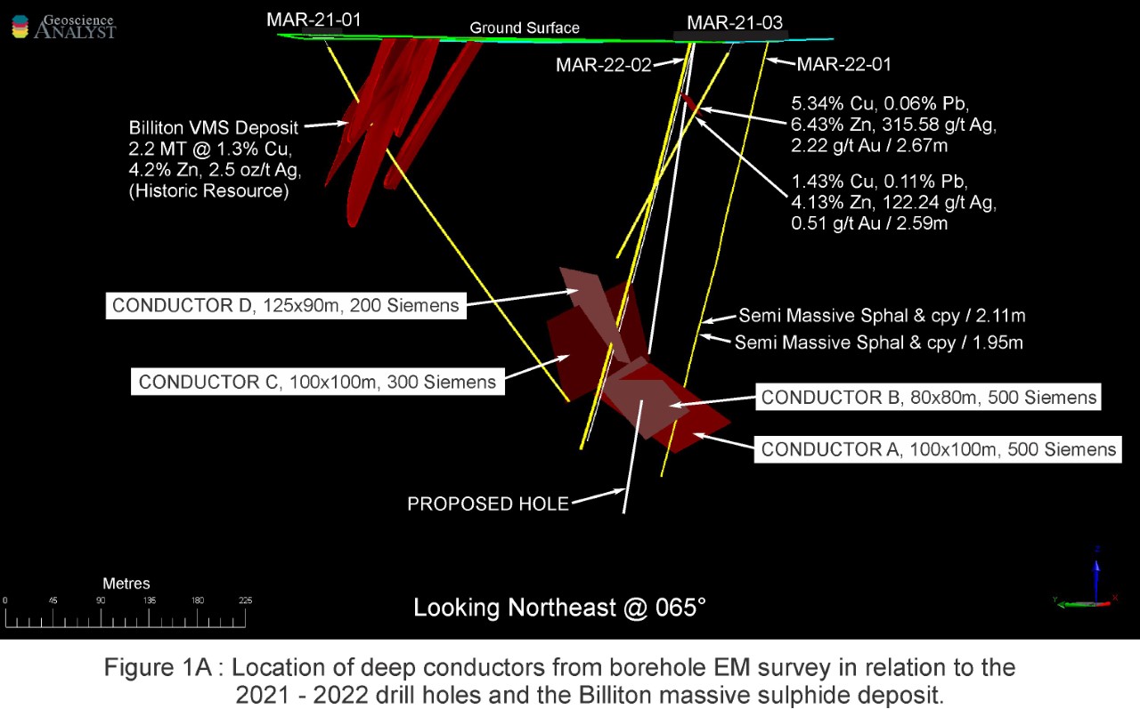 220531 Figure 1A