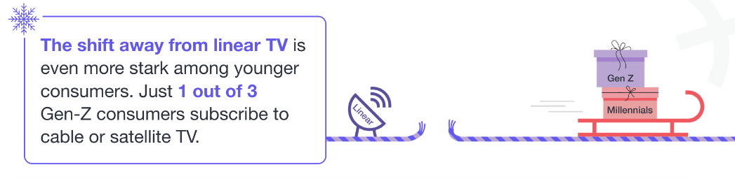 samba report pasted image 1