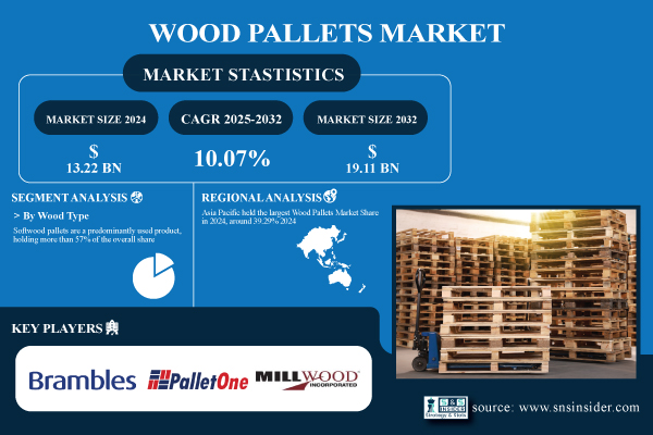 Wood-Pallets-Market.jpg