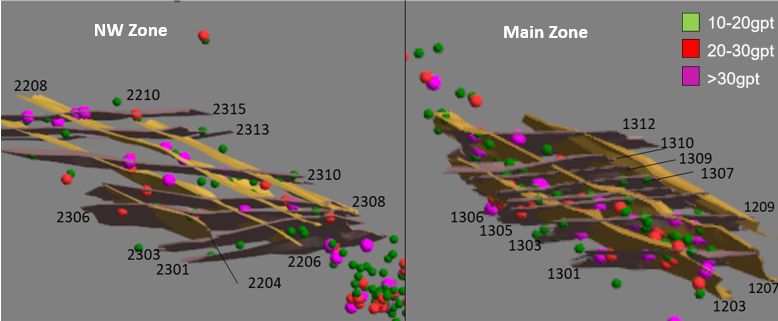 Fig. 3: