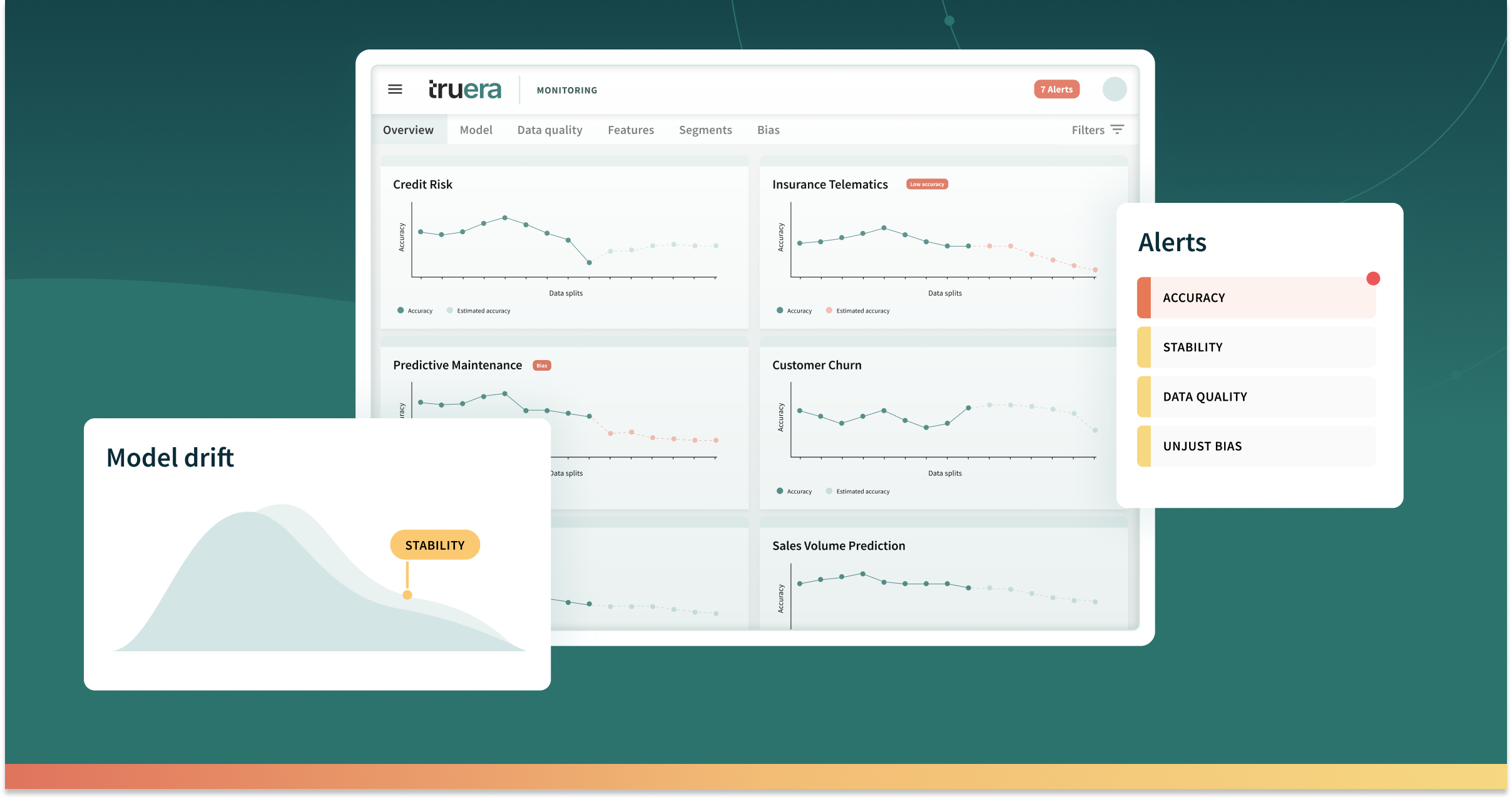 TruEra Monitoring features world class AI explainability and model quality analytics