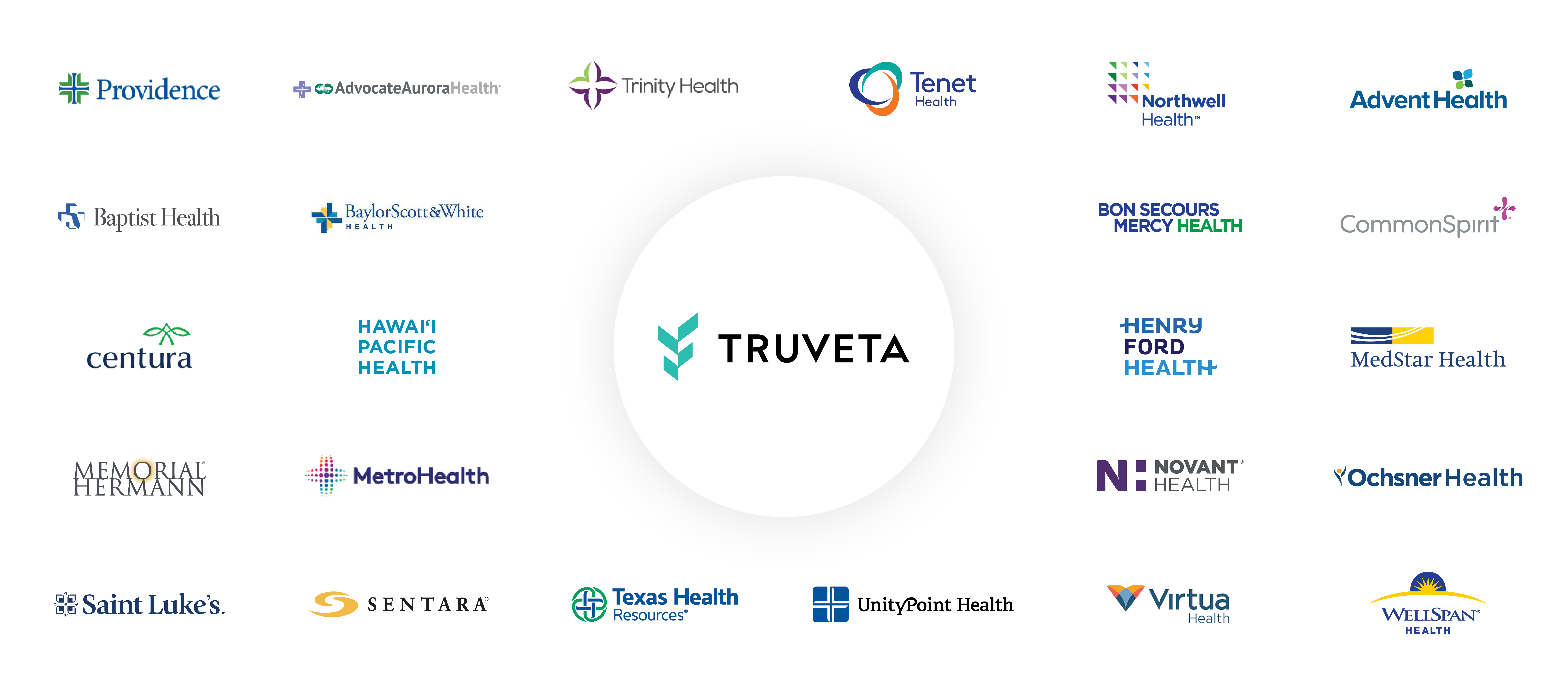 Truveta is a growing collective of health systems that provide more than 18% of all daily clinical care in the US.