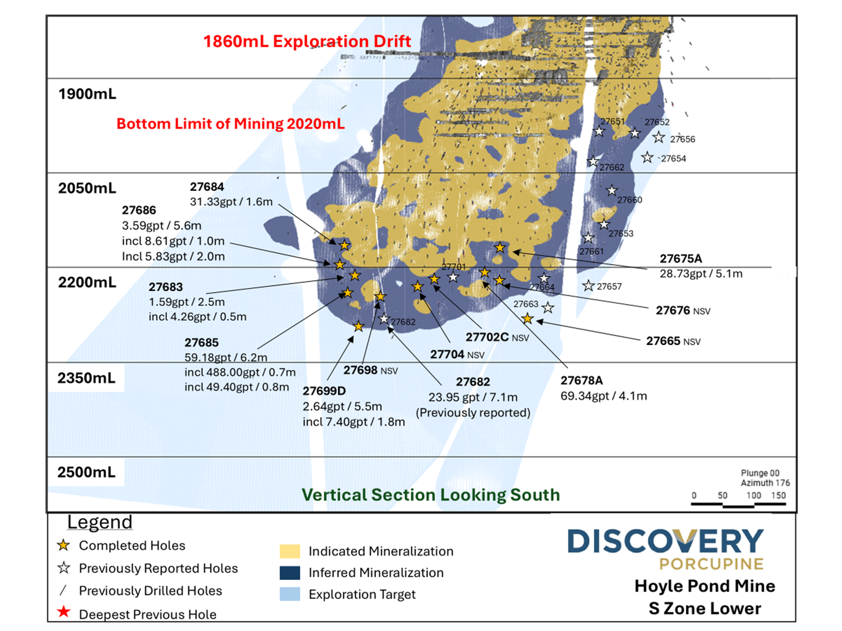 Figure 3 image