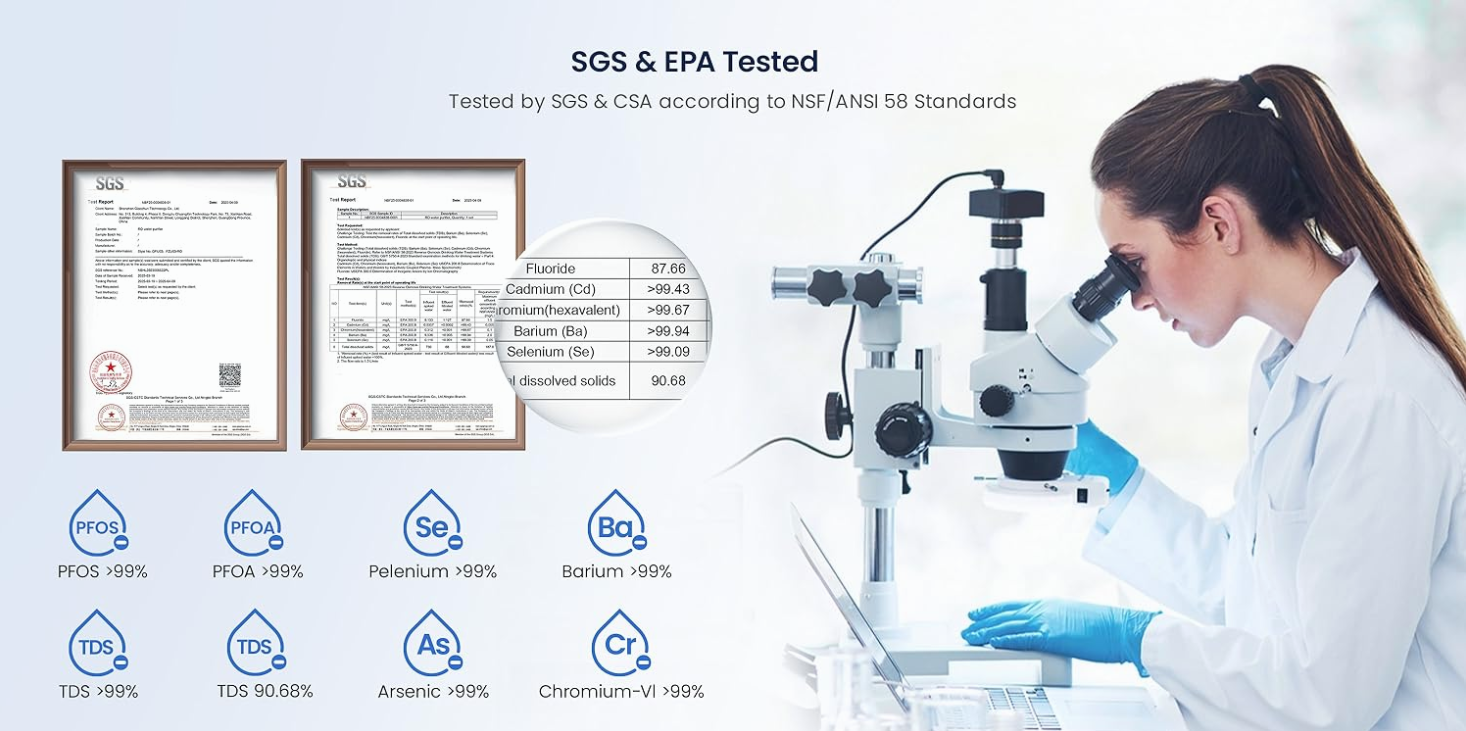 SGS and EPA certification of Glacier Fresh water filters