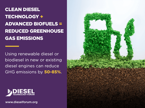 Clean Diesel Technology + Advanced Biofuels = Reduced Greenhouse Gas Emissions