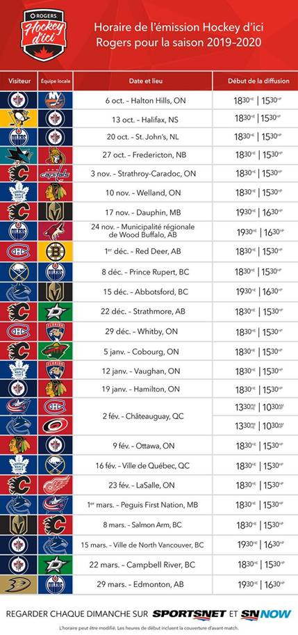 Calendrier de la Tournée Hockey d’ici de Rogers et de la diffusion des matchs de la saison 2019-2020