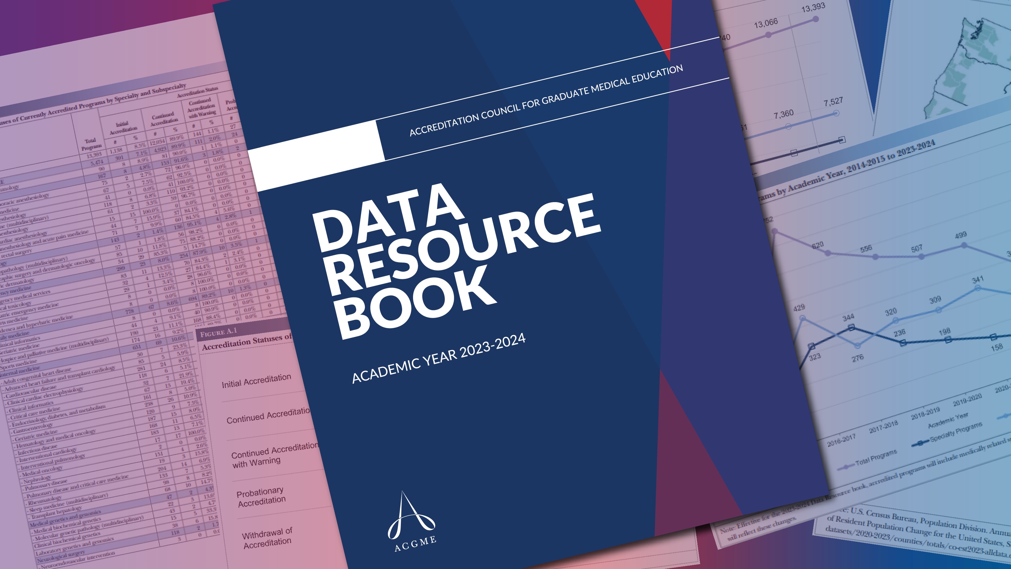 ACGME Data Resource Book