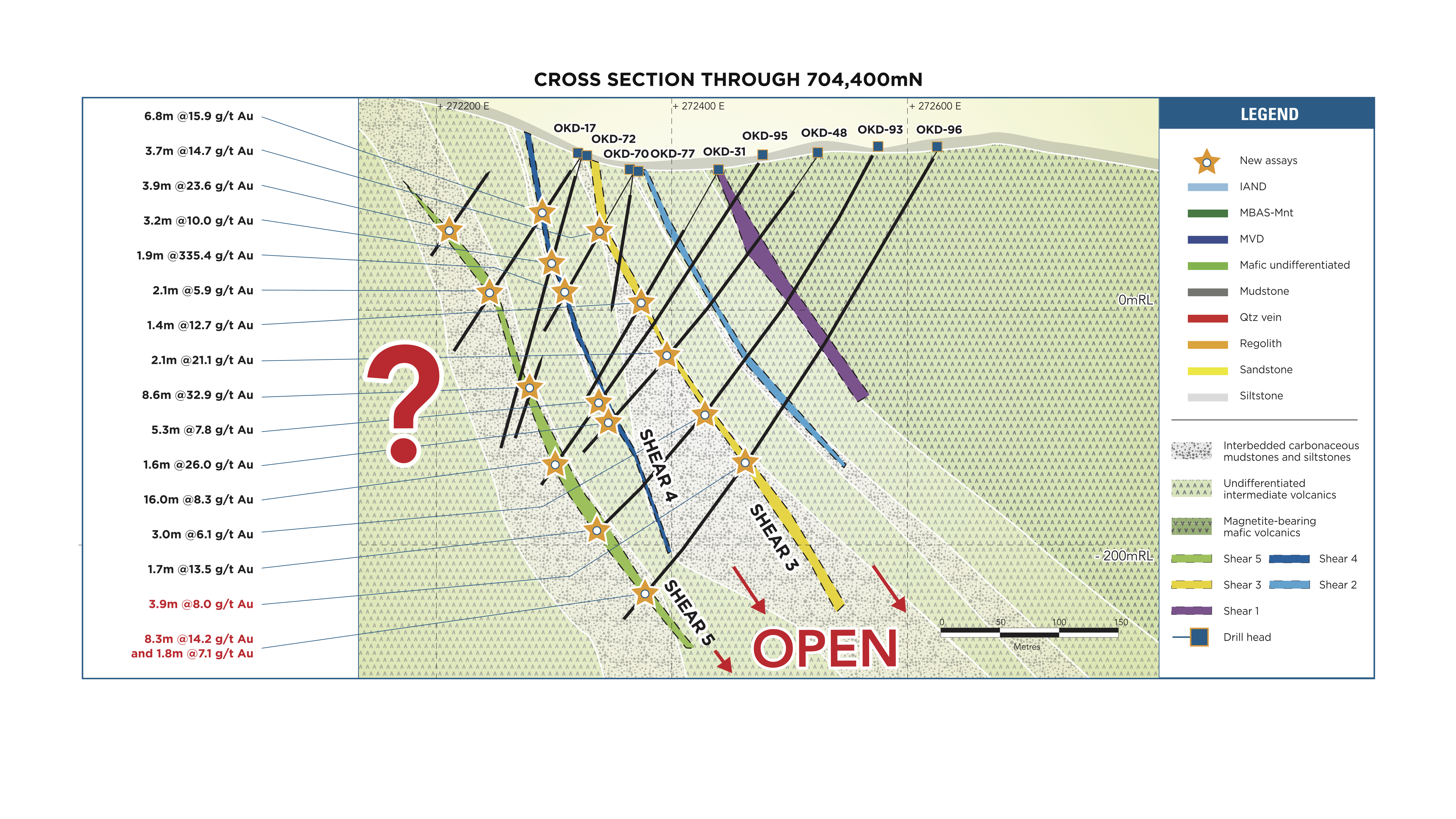 CROSS SECTION THROUGH 704,400mN: Cross section through 704,400mN