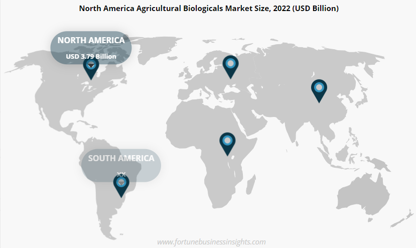 Agricultural Biologicals Market