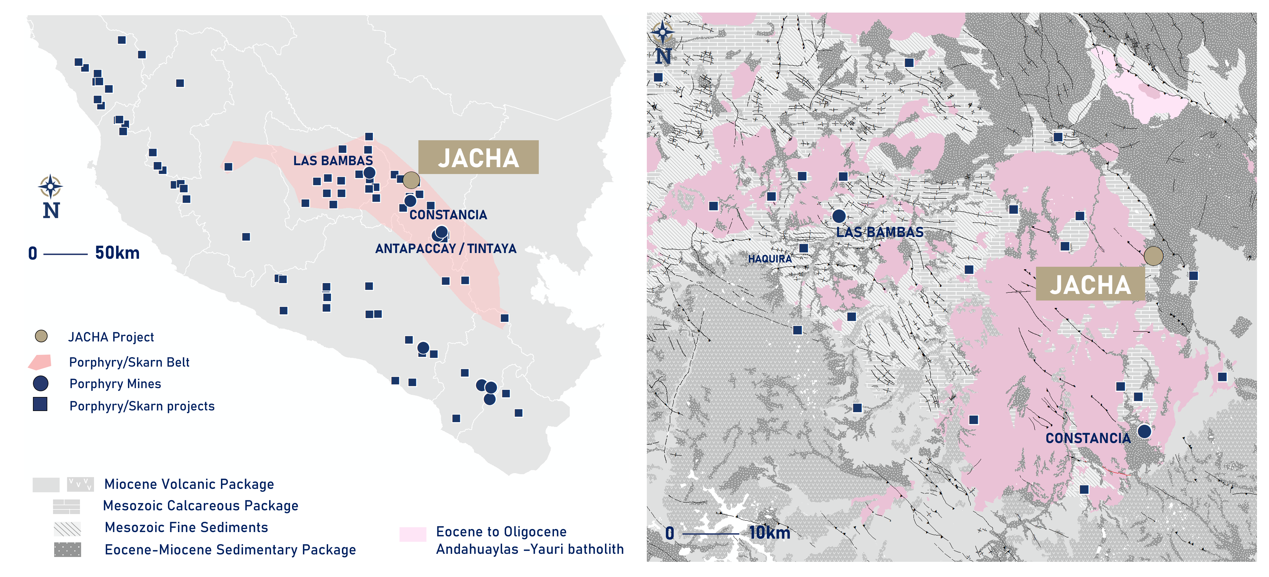 Jacha NR Fig 1