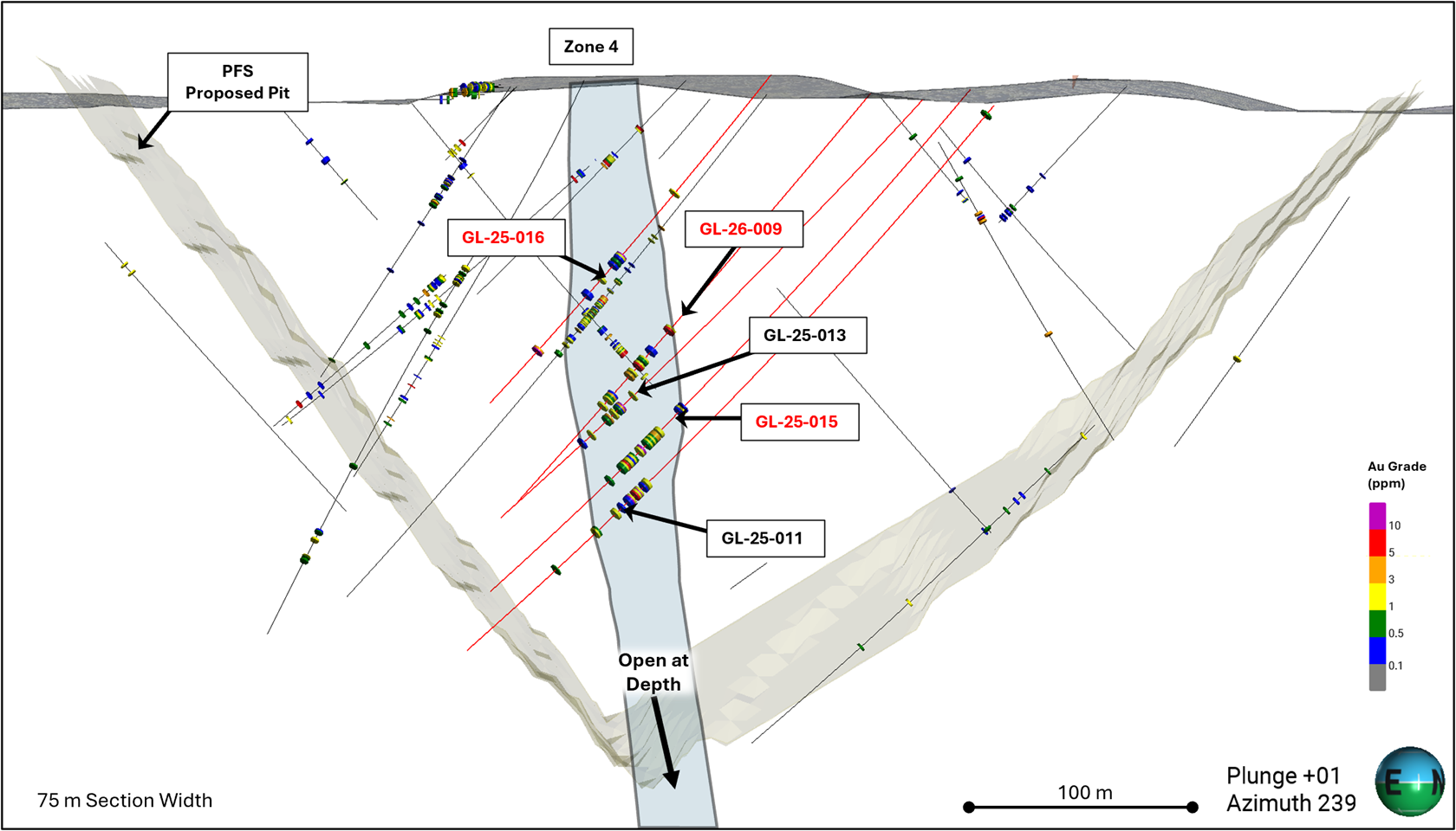 Figure 2 image